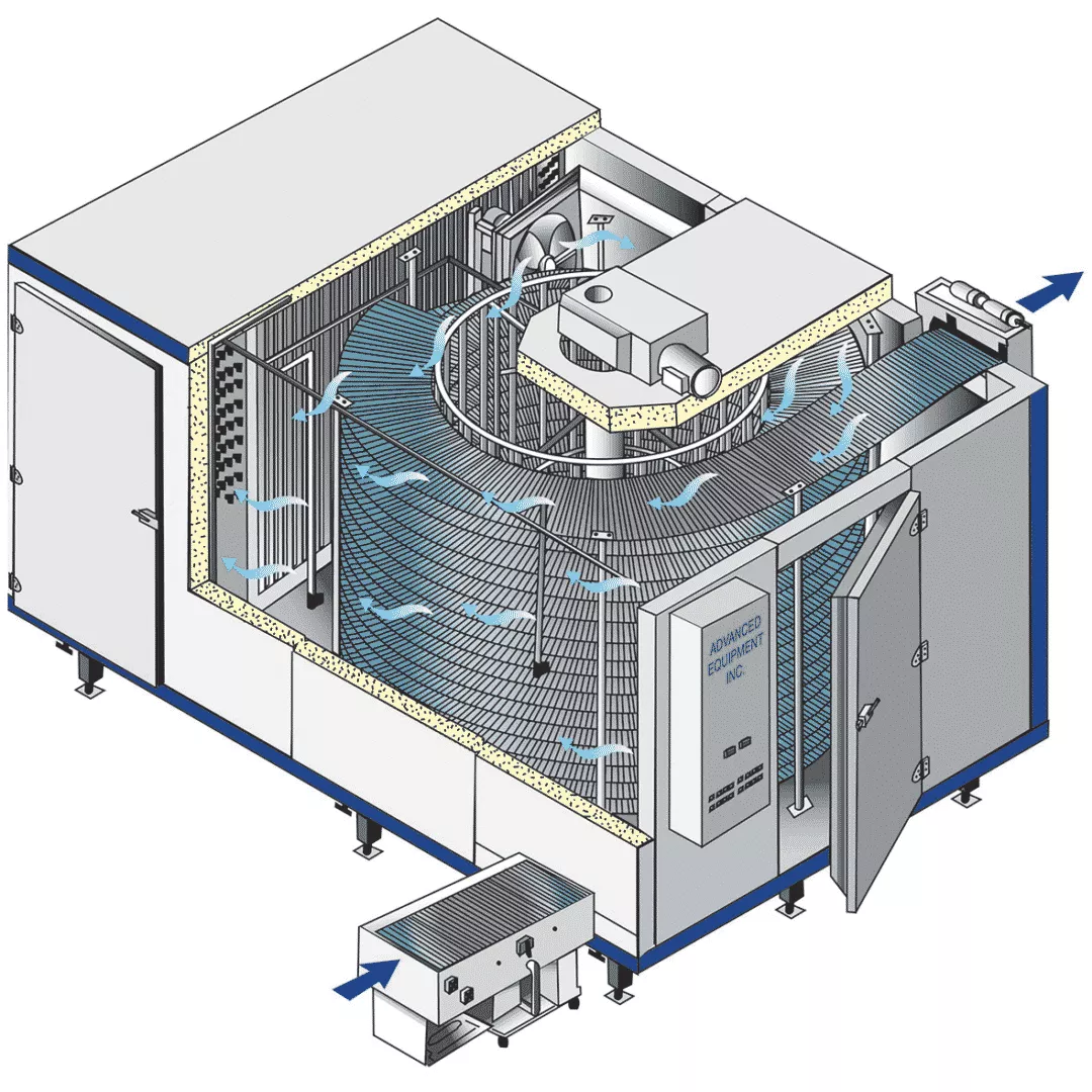 Packaged IQF spiral freezer